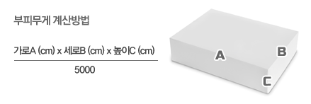부피무게의 계산법은 가로A(cm) X 세로B(cm)X 높이C(cm) / 5000 이 됩니다.